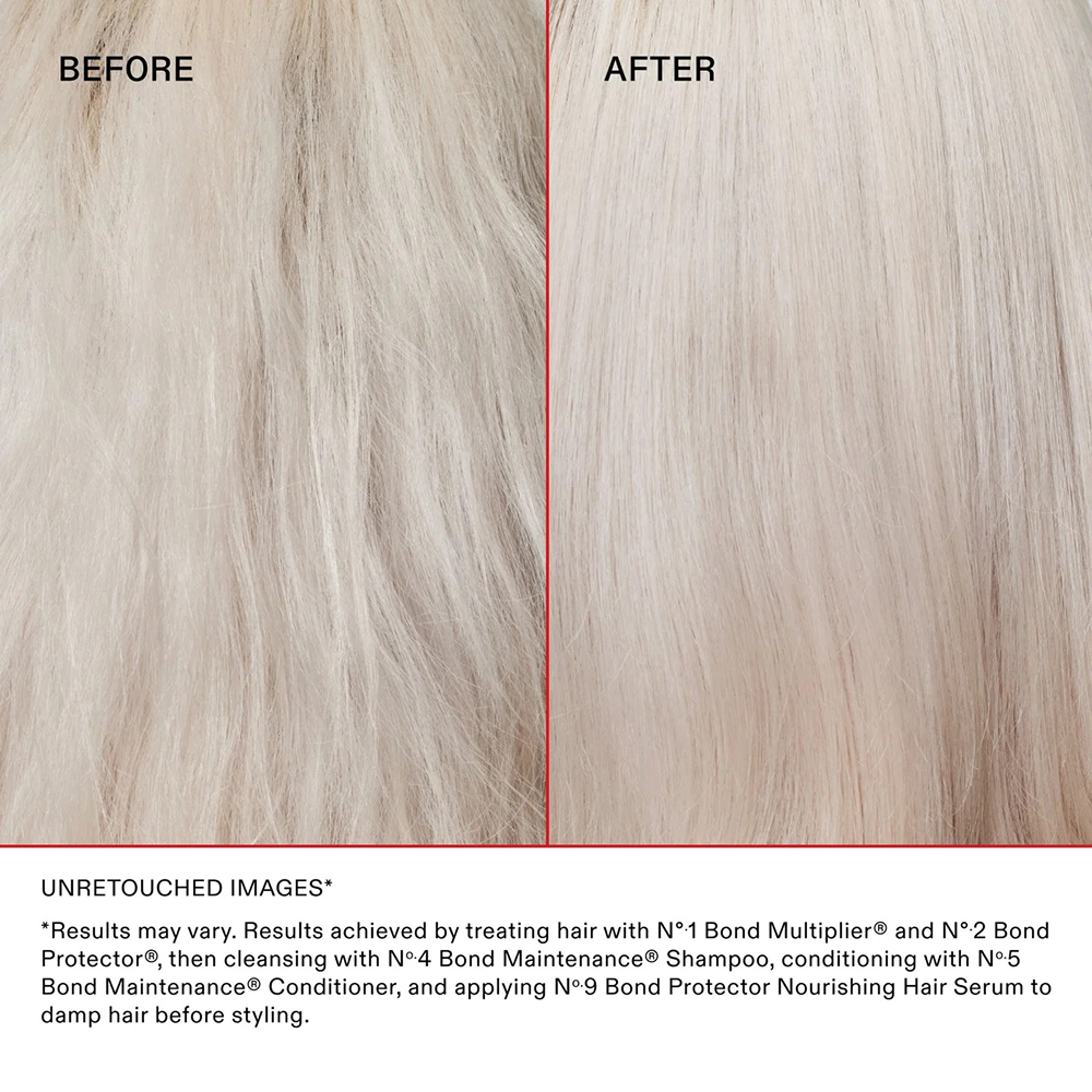Olaplex Salon Intro Kit 525ml