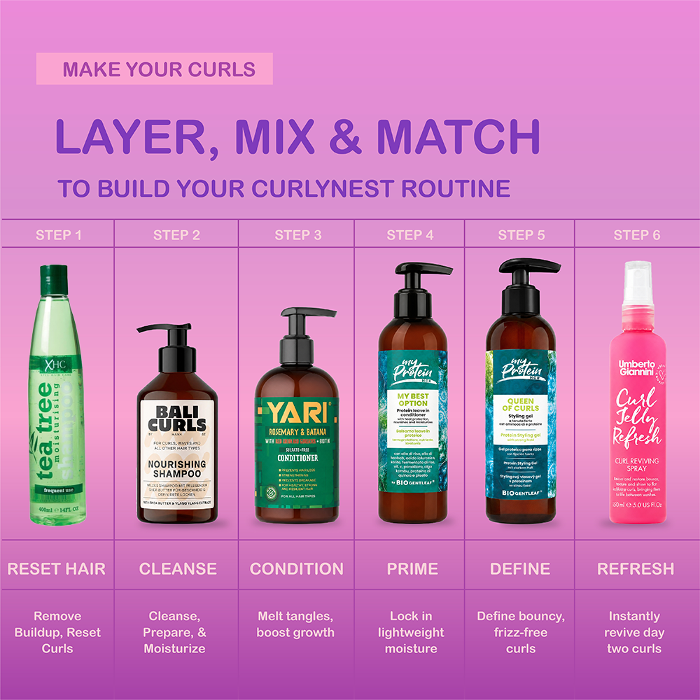 CurlyNest Starter-/Anfänger-Kit für die erste Lockenhaarpflege